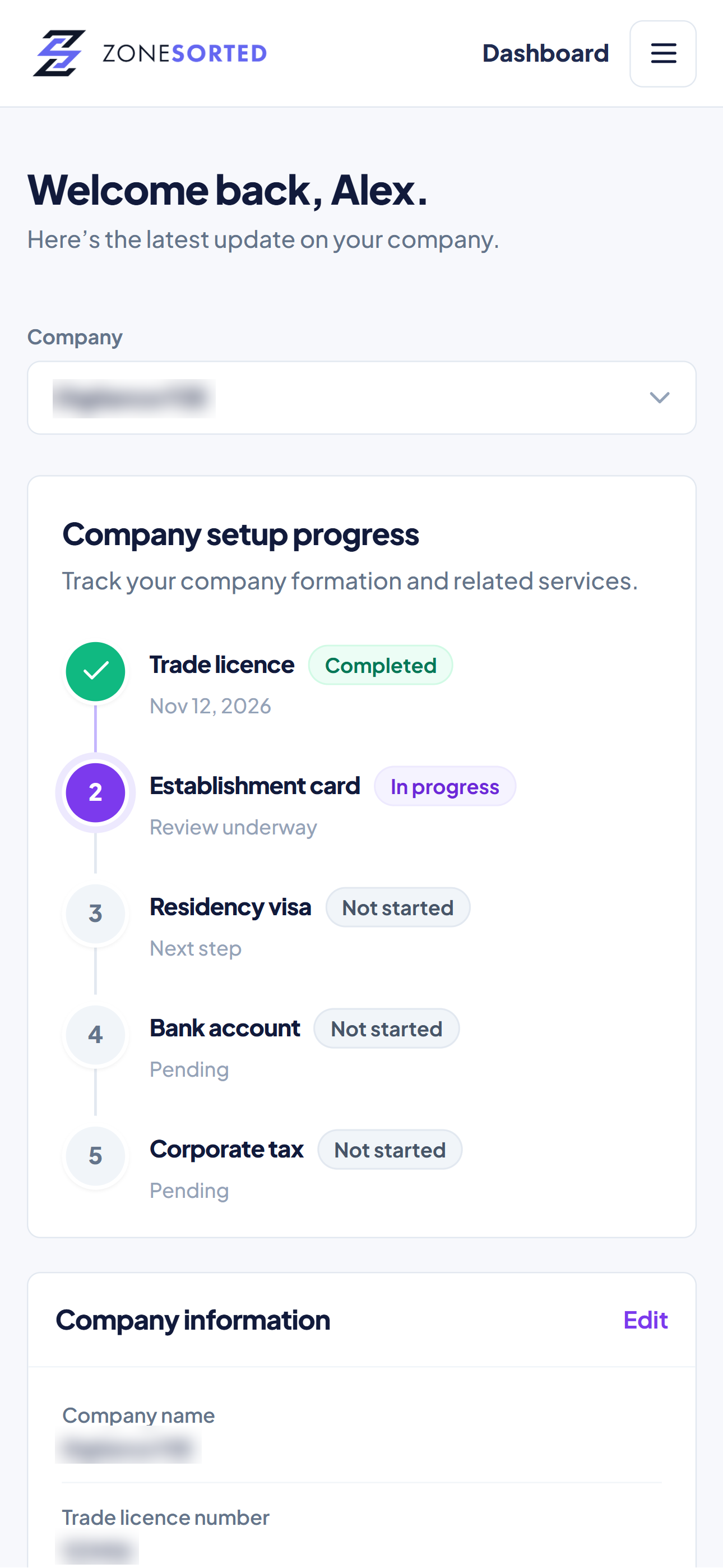 ZoneSorted client dashboard showing company setup progress, documents, tax, and renewals